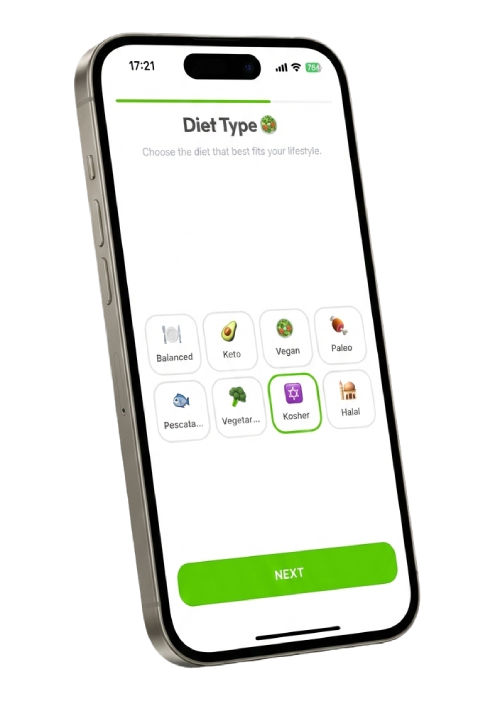 Diet Types Screen